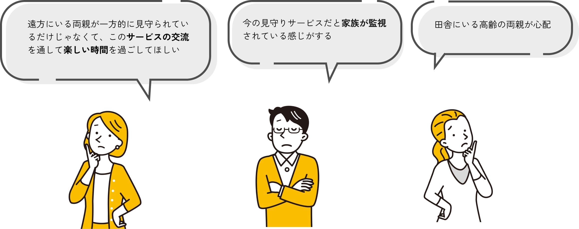 遠方にいる両親が一方的に見守られているだけじゃなくて、このサービスの交流を通して楽しい時間を過ごしてほしい