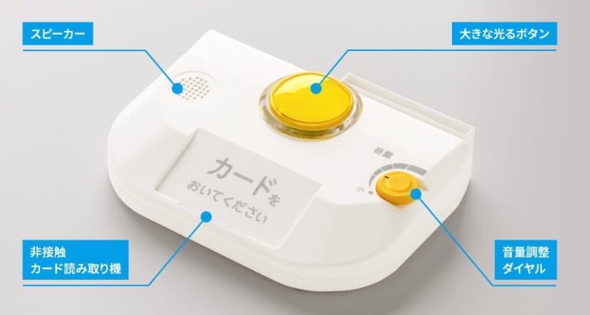 見守りサービス紡の機械